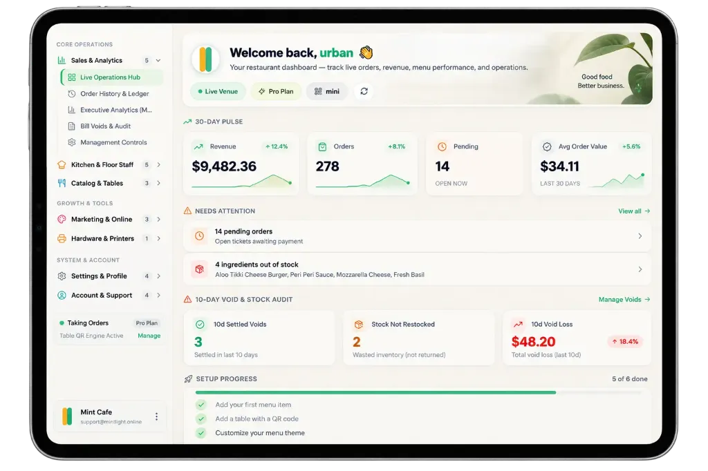 Mint Light Live Operations Hub and Restaurant Dashboard